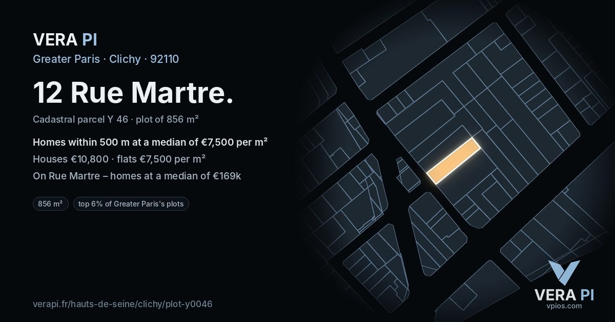 12 Rue Martre, Clichy at night – the plot lit, the parcels around coloured by the prices near them