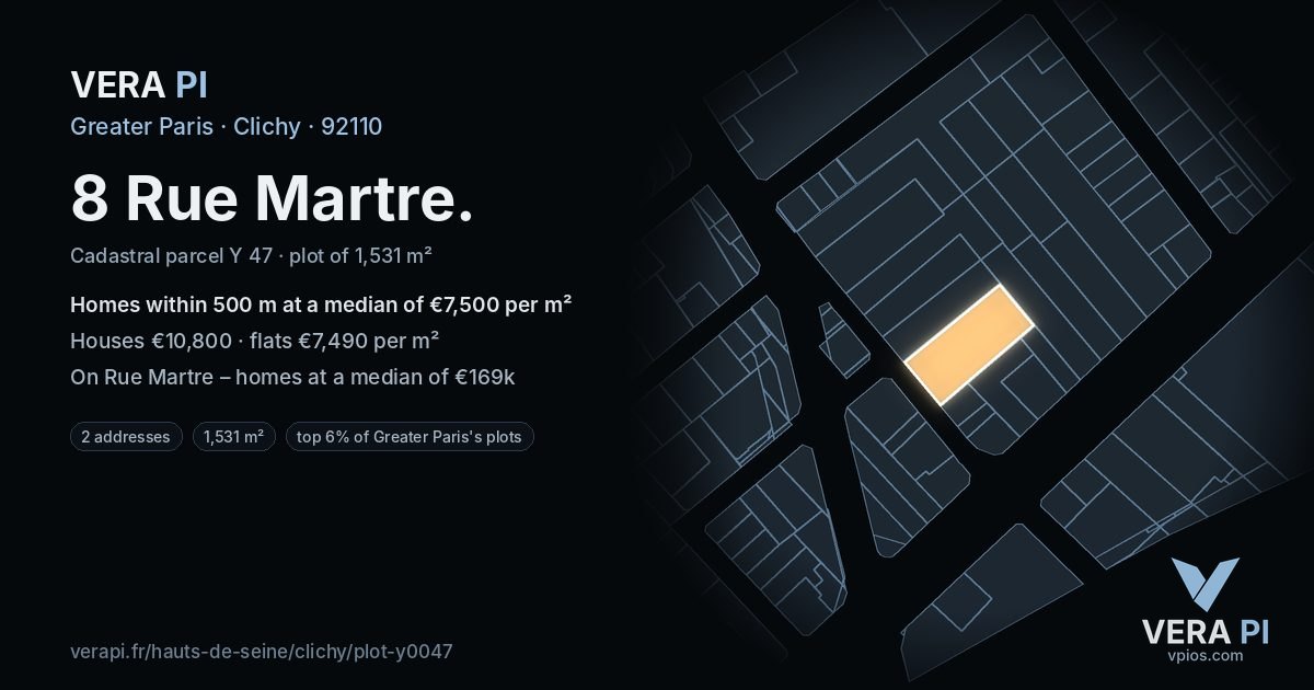 8 Rue Martre, Clichy at night – the plot lit, the parcels around coloured by the prices near them