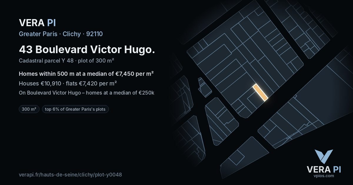 43 Boulevard Victor Hugo, Clichy at night – the plot lit, the parcels around coloured by the prices near them
