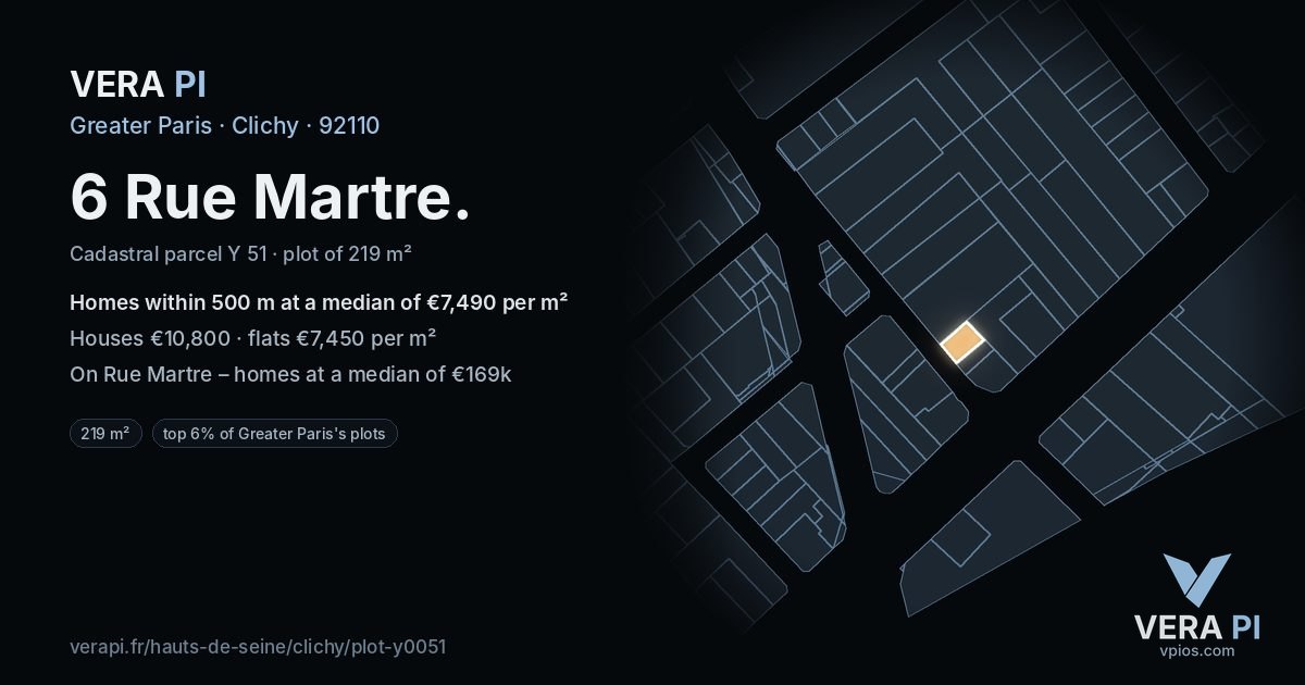 6 Rue Martre, Clichy at night – the plot lit, the parcels around coloured by the prices near them