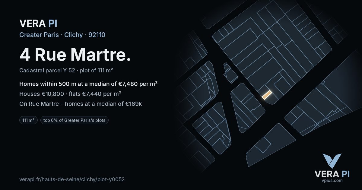 4 Rue Martre, Clichy at night – the plot lit, the parcels around coloured by the prices near them