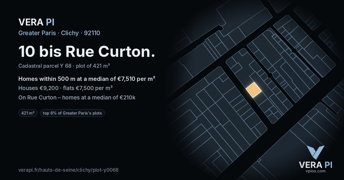 10 bis Rue Curton, Clichy at night – the plot lit, the parcels around coloured by the prices near them