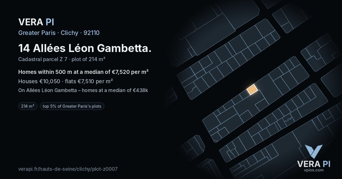 14 Allées Léon Gambetta, Clichy at night – the plot lit, the parcels around coloured by the prices near them