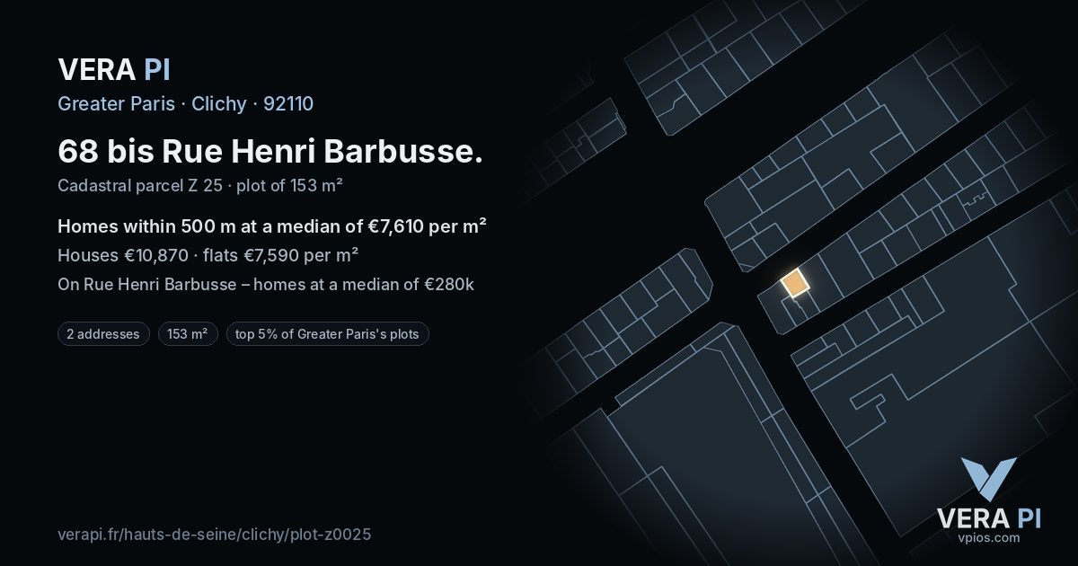 68 bis Rue Henri Barbusse, Clichy at night – the plot lit, the parcels around coloured by the prices near them