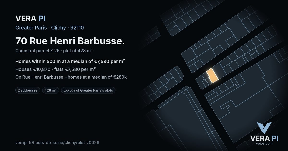 70 Rue Henri Barbusse, Clichy at night – the plot lit, the parcels around coloured by the prices near them