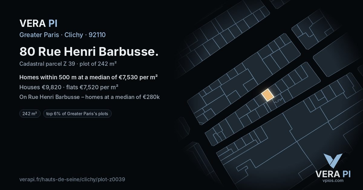 80 Rue Henri Barbusse, Clichy at night – the plot lit, the parcels around coloured by the prices near them