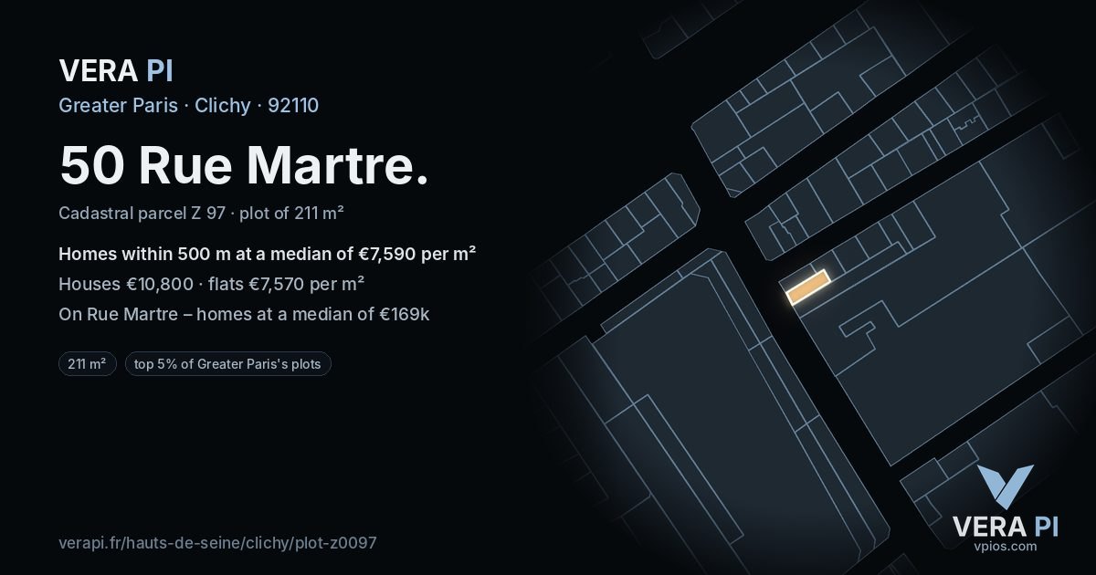 50 Rue Martre, Clichy at night – the plot lit, the parcels around coloured by the prices near them