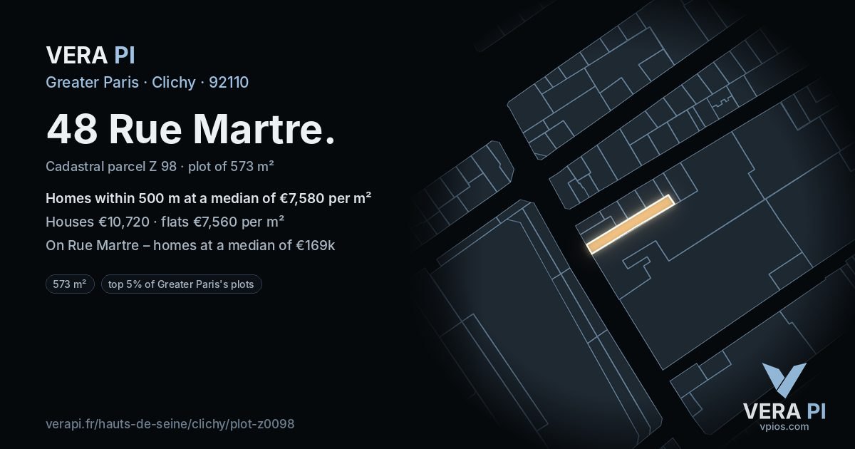 48 Rue Martre, Clichy at night – the plot lit, the parcels around coloured by the prices near them