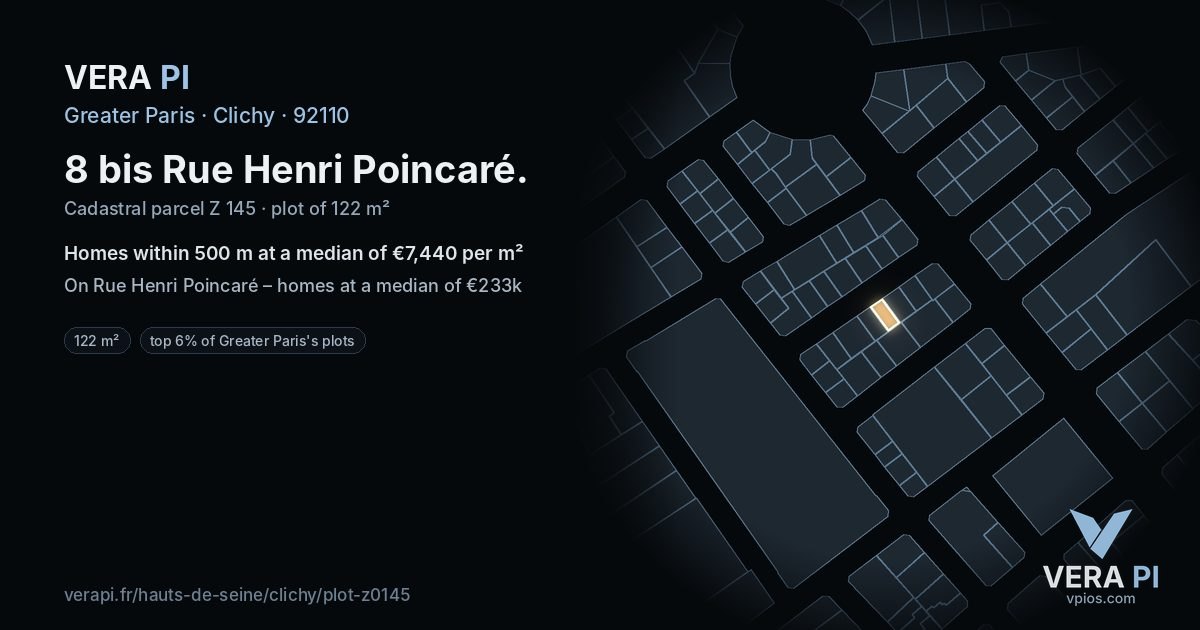 8 bis Rue Henri Poincaré, Clichy at night – the plot lit, the parcels around coloured by the prices near them