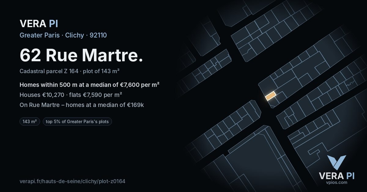 62 Rue Martre, Clichy at night – the plot lit, the parcels around coloured by the prices near them