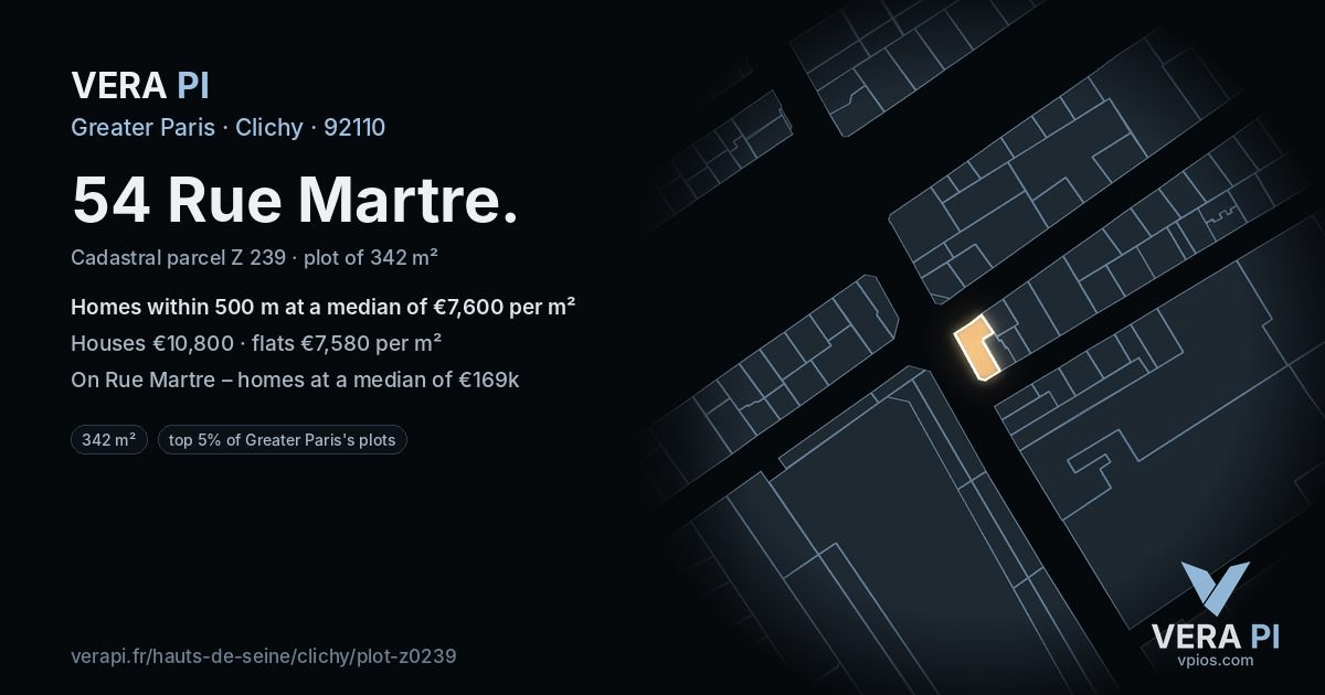 54 Rue Martre, Clichy at night – the plot lit, the parcels around coloured by the prices near them