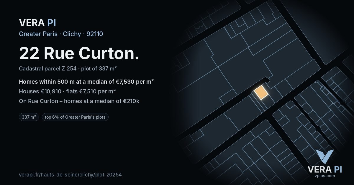 22 Rue Curton, Clichy at night – the plot lit, the parcels around coloured by the prices near them