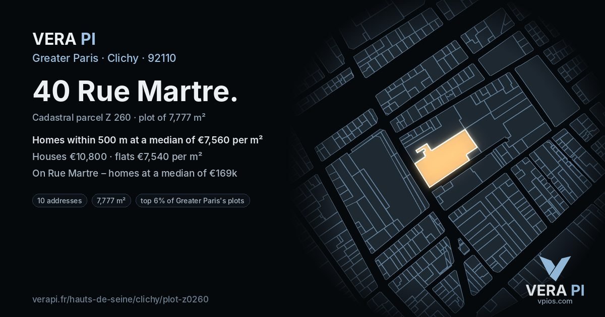 40 Rue Martre, Clichy at night – the plot lit, the parcels around coloured by the prices near them