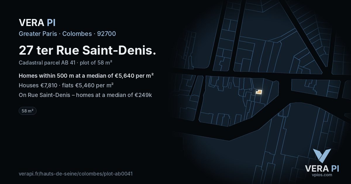 27 ter Rue Saint-Denis, Colombes at night – the plot lit, the parcels around coloured by the prices near them