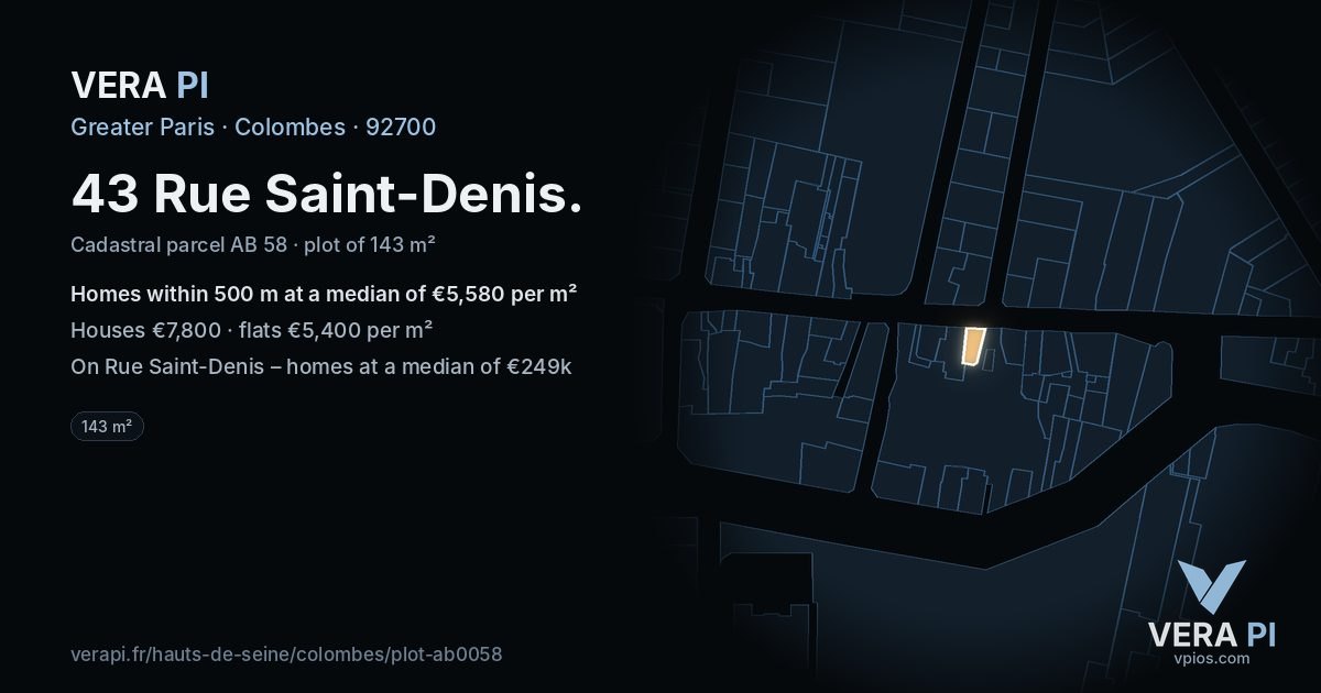 43 Rue Saint-Denis, Colombes at night – the plot lit, the parcels around coloured by the prices near them