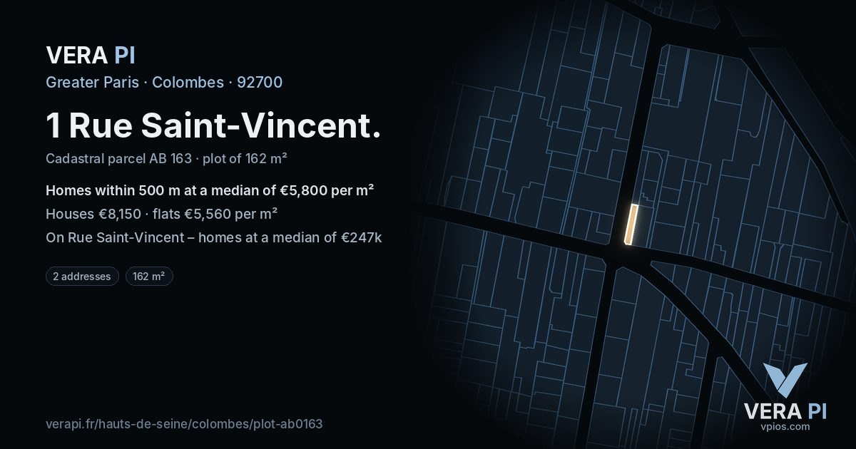 1 Rue Saint-Vincent, Colombes at night – the plot lit, the parcels around coloured by the prices near them