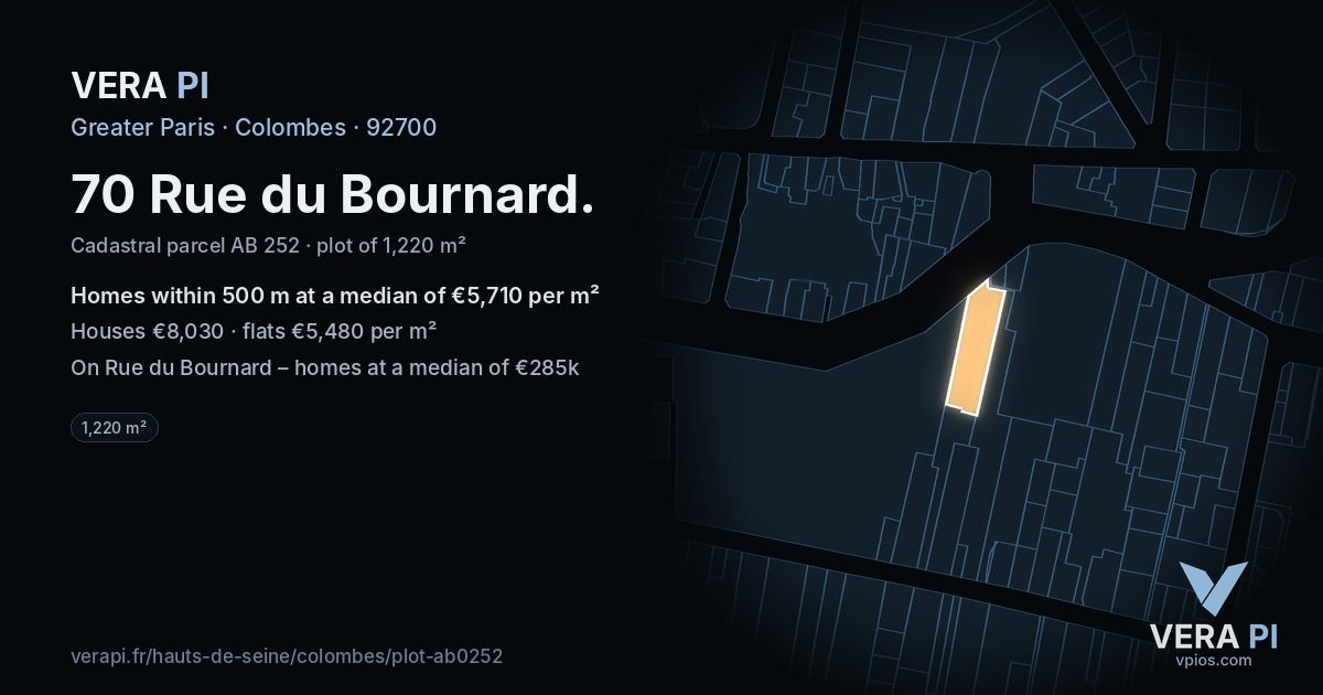 70 Rue du Bournard, Colombes at night – the plot lit, the parcels around coloured by the prices near them