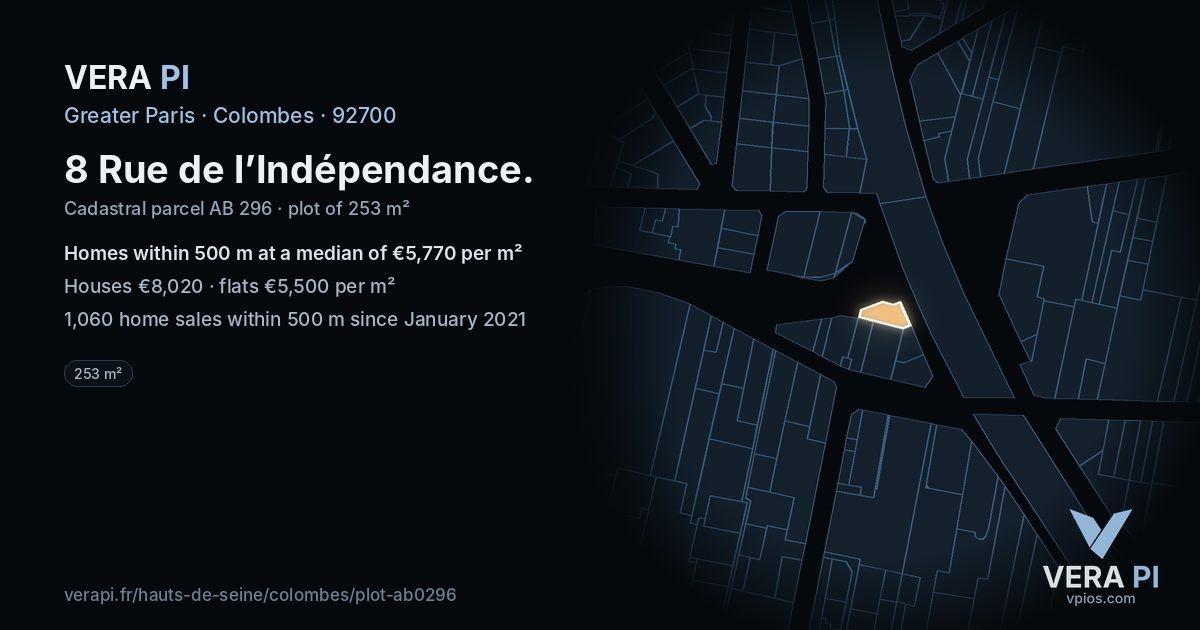8 Rue de l’Indépendance, Colombes at night – the plot lit, the parcels around coloured by the prices near them