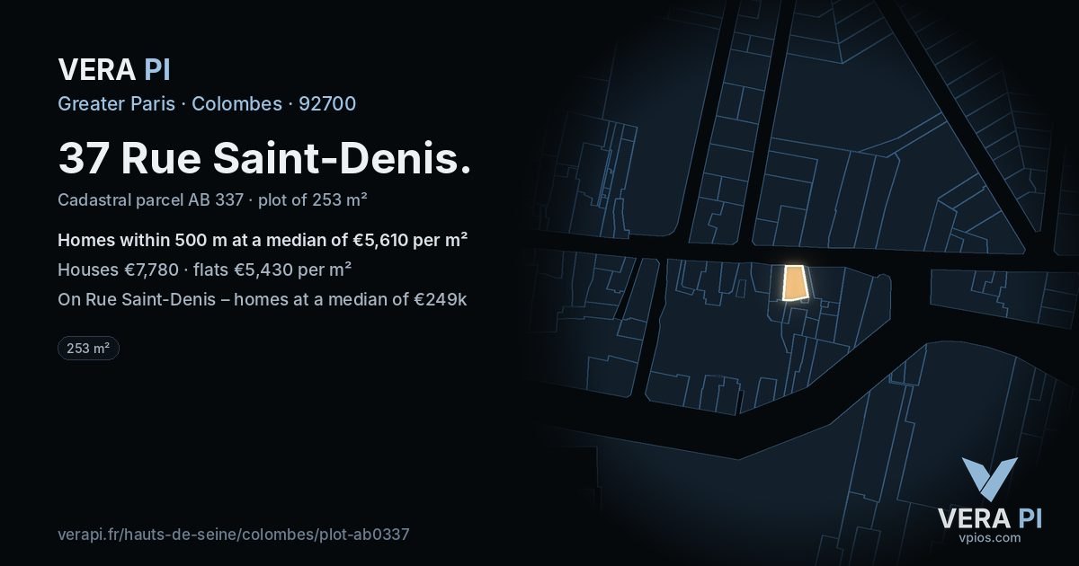 37 Rue Saint-Denis, Colombes at night – the plot lit, the parcels around coloured by the prices near them