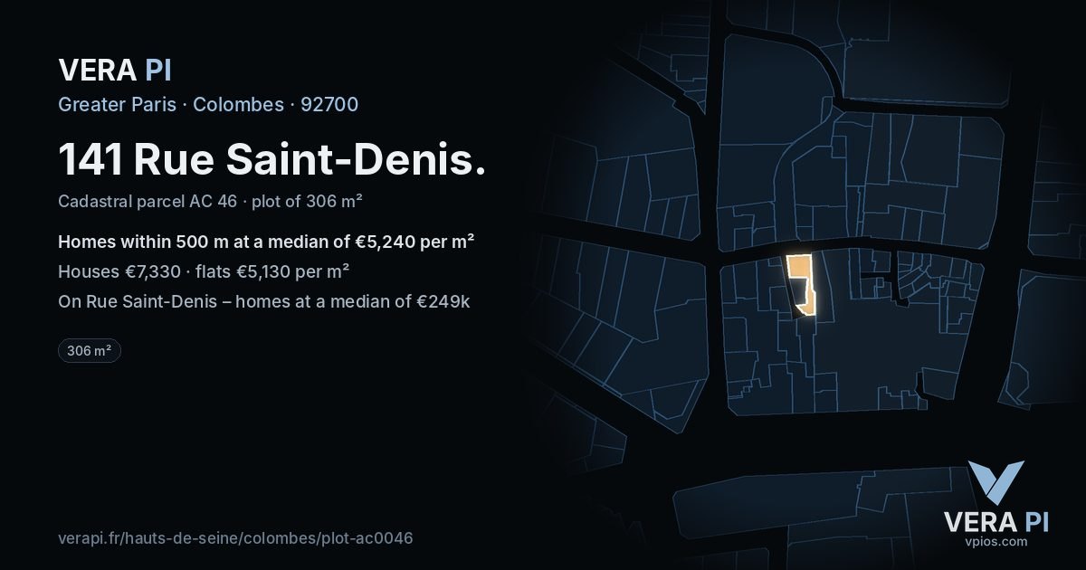 141 Rue Saint-Denis, Colombes at night – the plot lit, the parcels around coloured by the prices near them