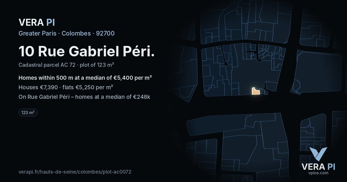10 Rue Gabriel Péri, Colombes at night – the plot lit, the parcels around coloured by the prices near them