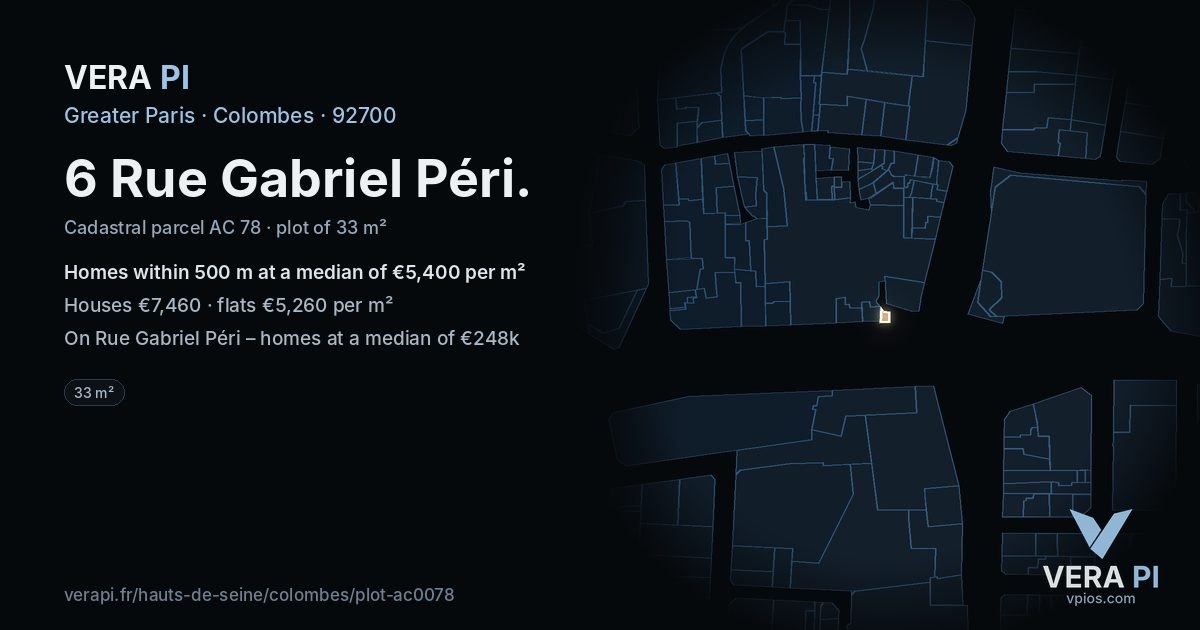 6 Rue Gabriel Péri, Colombes at night – the plot lit, the parcels around coloured by the prices near them