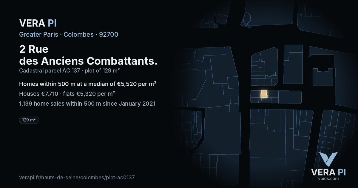 2 Rue des Anciens Combattants, Colombes at night – the plot lit, the parcels around coloured by the prices near them