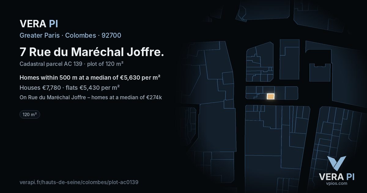 7 Rue du Maréchal Joffre, Colombes at night – the plot lit, the parcels around coloured by the prices near them