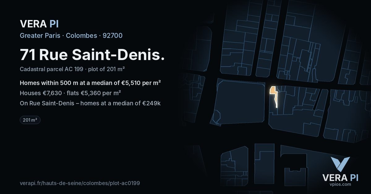 71 Rue Saint-Denis, Colombes at night – the plot lit, the parcels around coloured by the prices near them