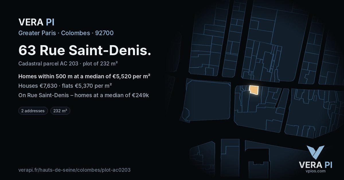 63 Rue Saint-Denis, Colombes at night – the plot lit, the parcels around coloured by the prices near them