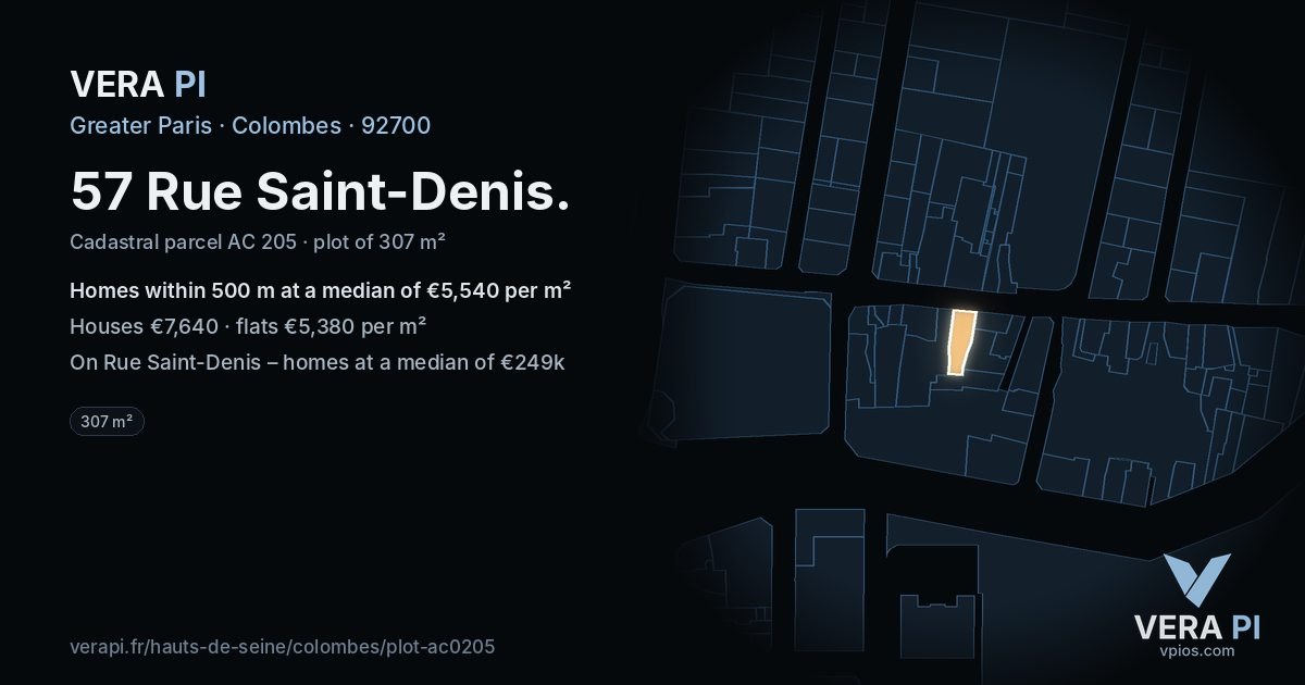 57 Rue Saint-Denis, Colombes at night – the plot lit, the parcels around coloured by the prices near them