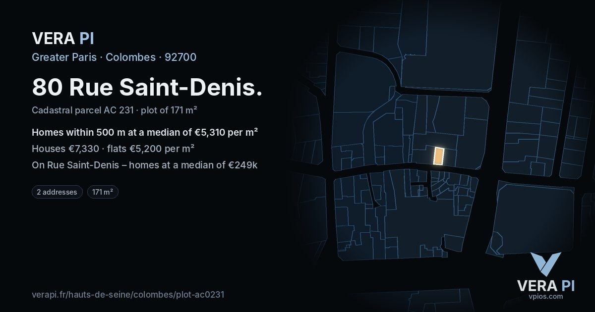 80 Rue Saint-Denis, Colombes at night – the plot lit, the parcels around coloured by the prices near them