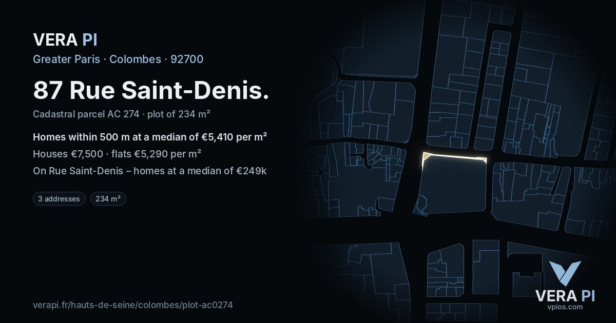 87 Rue Saint-Denis, Colombes at night – the plot lit, the parcels around coloured by the prices near them