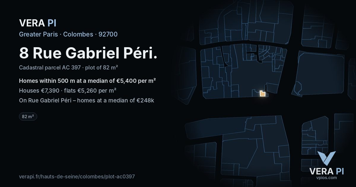 8 Rue Gabriel Péri, Colombes at night – the plot lit, the parcels around coloured by the prices near them