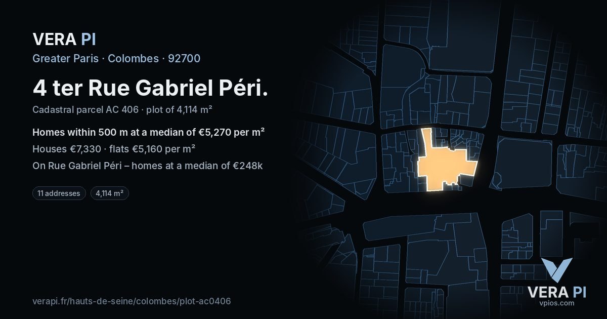 4 ter Rue Gabriel Péri, Colombes at night – the plot lit, the parcels around coloured by the prices near them