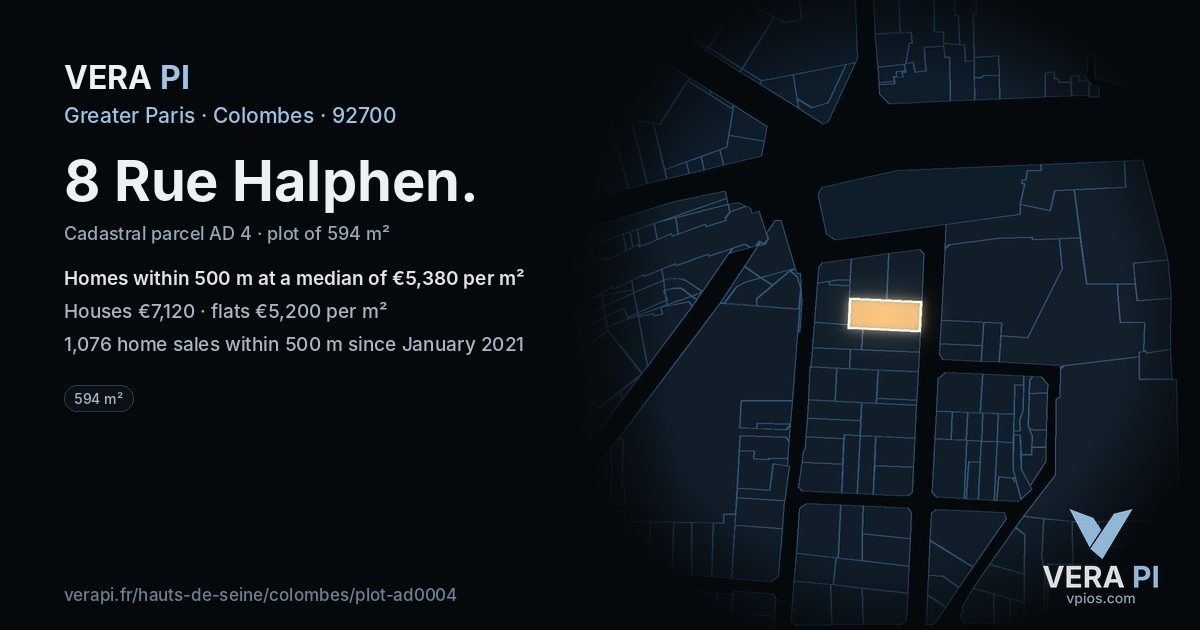 8 Rue Halphen, Colombes at night – the plot lit, the parcels around coloured by the prices near them