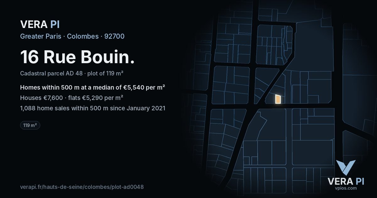 16 Rue Bouin, Colombes at night – the plot lit, the parcels around coloured by the prices near them
