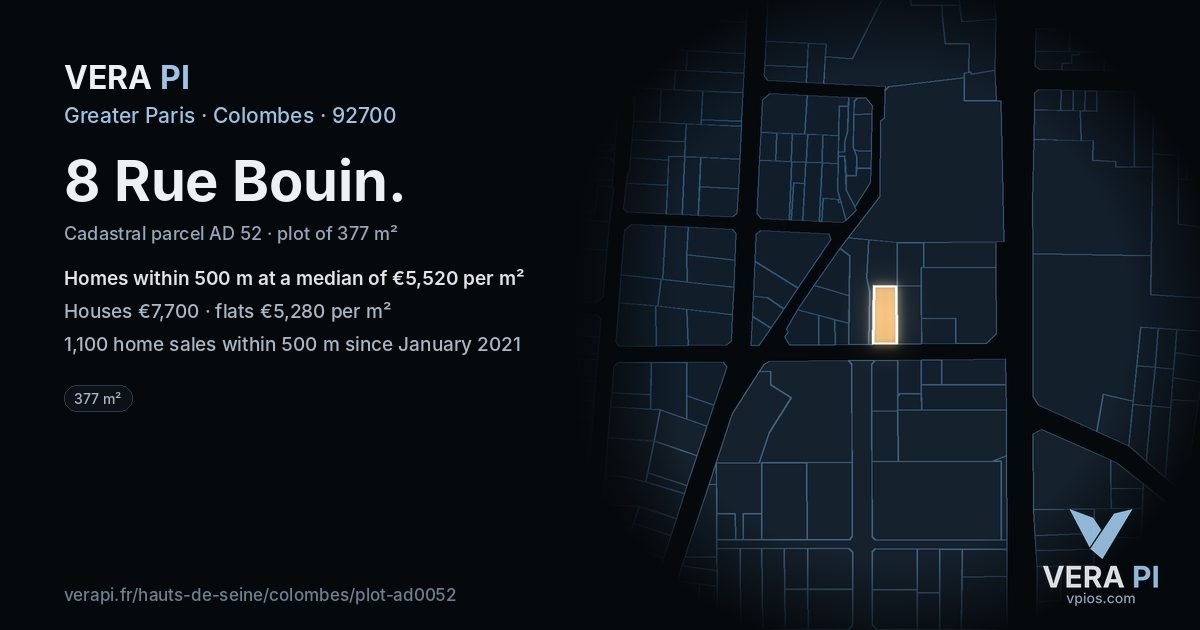 8 Rue Bouin, Colombes at night – the plot lit, the parcels around coloured by the prices near them