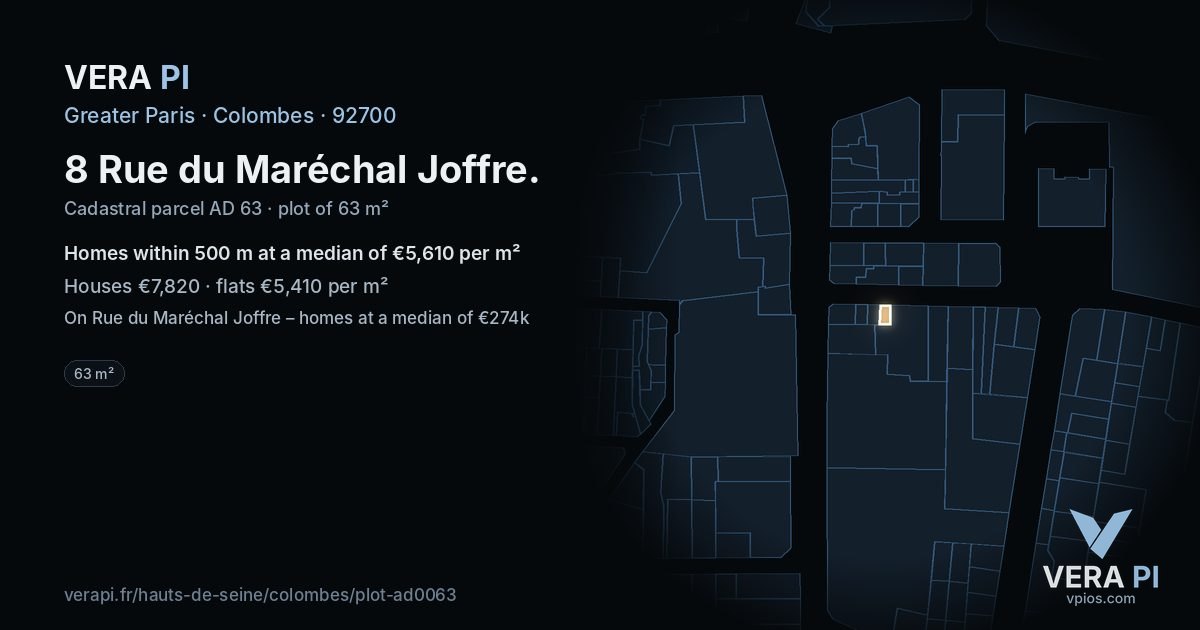 8 Rue du Maréchal Joffre, Colombes at night – the plot lit, the parcels around coloured by the prices near them