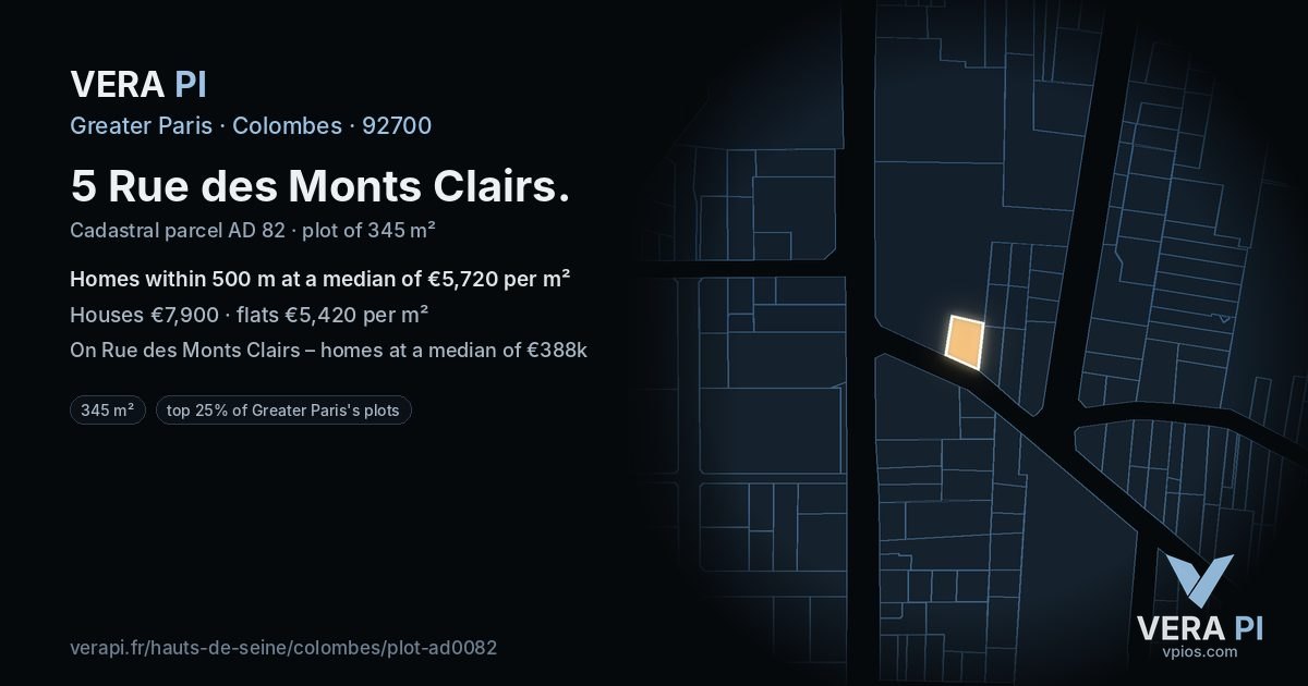 5 Rue des Monts Clairs, Colombes at night – the plot lit, the parcels around coloured by the prices near them