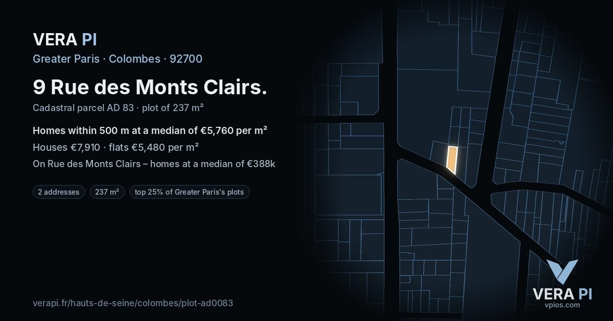 9 Rue des Monts Clairs, Colombes at night – the plot lit, the parcels around coloured by the prices near them
