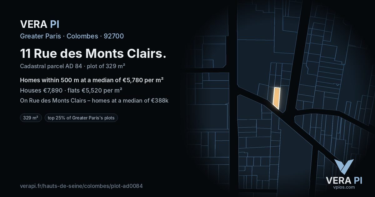 11 Rue des Monts Clairs, Colombes at night – the plot lit, the parcels around coloured by the prices near them