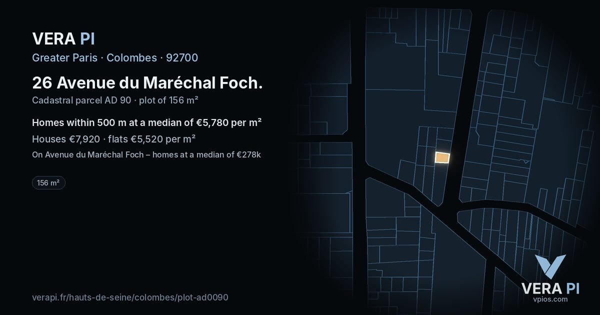 26 Avenue du Maréchal Foch, Colombes at night – the plot lit, the parcels around coloured by the prices near them