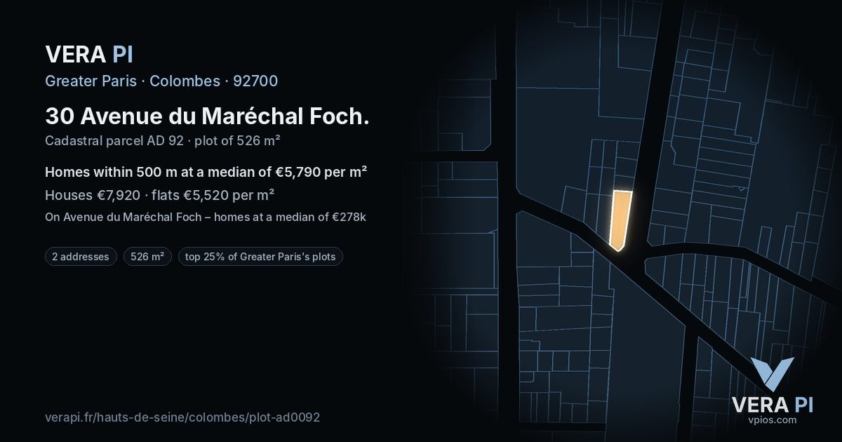 30 Avenue du Maréchal Foch, Colombes at night – the plot lit, the parcels around coloured by the prices near them