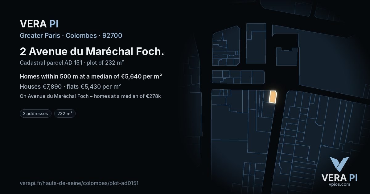 2 Avenue du Maréchal Foch, Colombes at night – the plot lit, the parcels around coloured by the prices near them