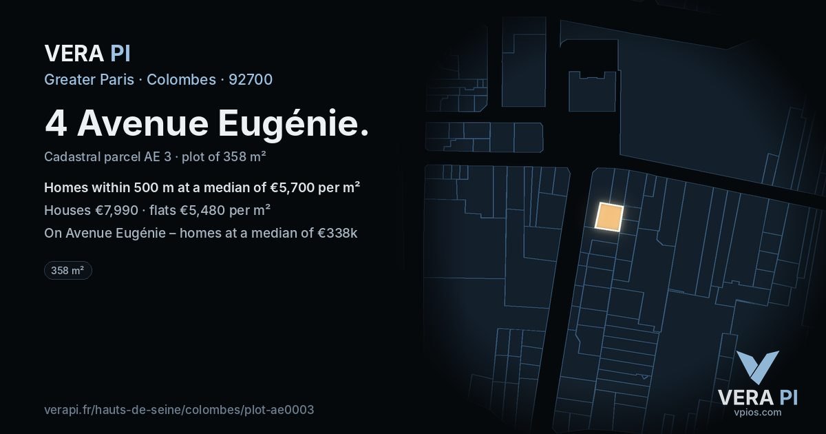 4 Avenue Eugénie, Colombes at night – the plot lit, the parcels around coloured by the prices near them