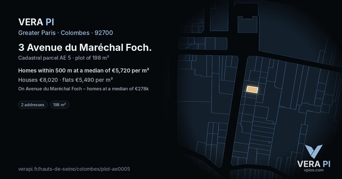 3 Avenue du Maréchal Foch, Colombes at night – the plot lit, the parcels around coloured by the prices near them