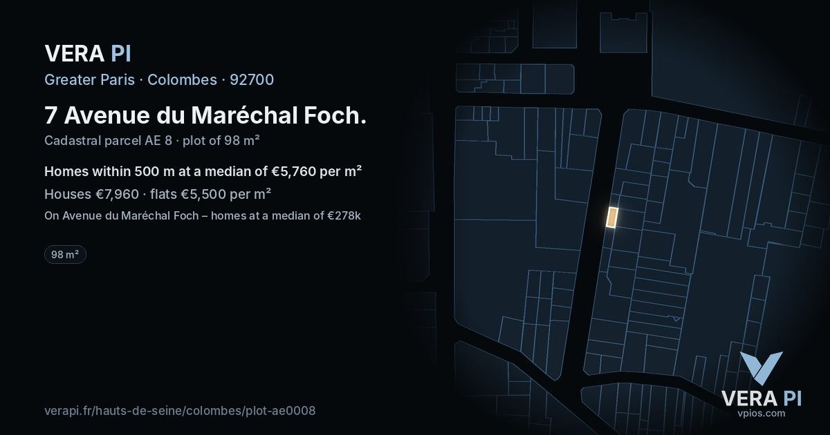 7 Avenue du Maréchal Foch, Colombes at night – the plot lit, the parcels around coloured by the prices near them