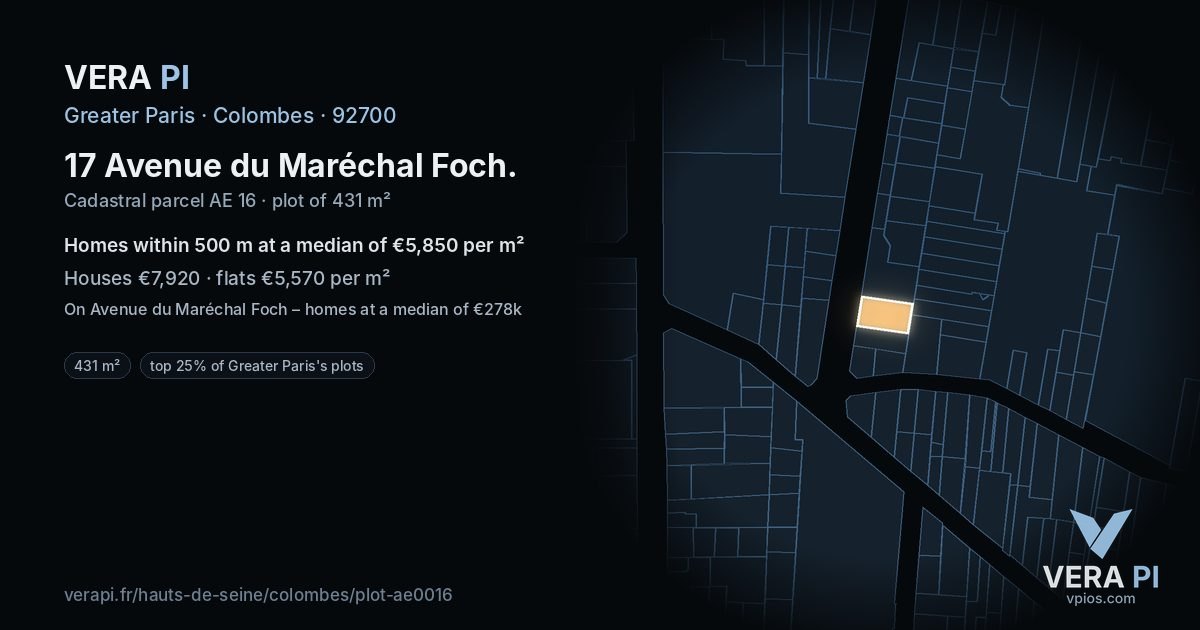 17 Avenue du Maréchal Foch, Colombes at night – the plot lit, the parcels around coloured by the prices near them