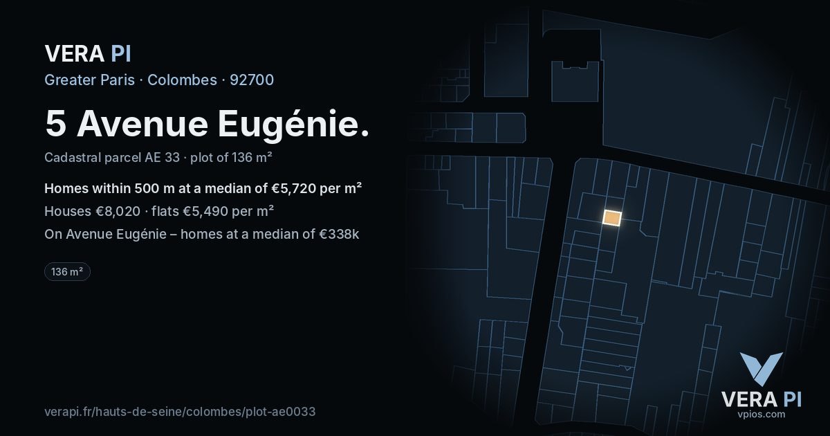 5 Avenue Eugénie, Colombes at night – the plot lit, the parcels around coloured by the prices near them